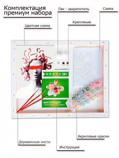 Горгона