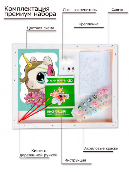 Единорожек в цветах