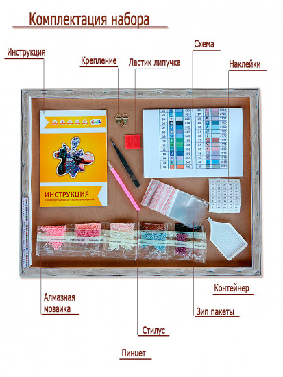 Маленькая Коала